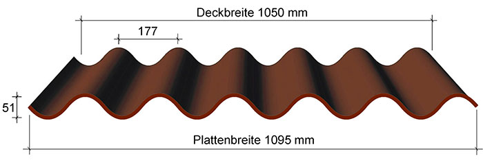 Faserzement-Wellplatte Swisspearl Profil 6