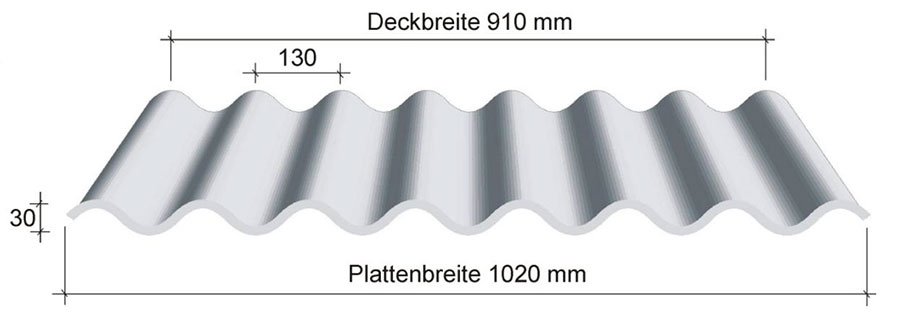 Faserzement-Wellplatte Swisspearl Profil 8